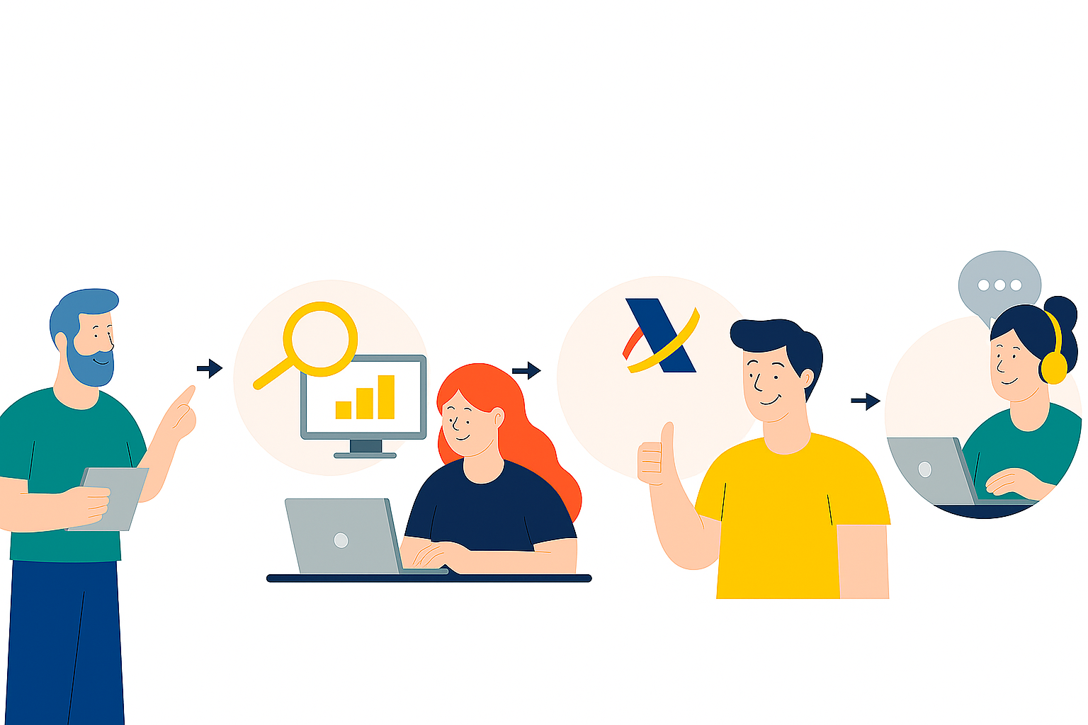 Proceso de implantación Verifactu